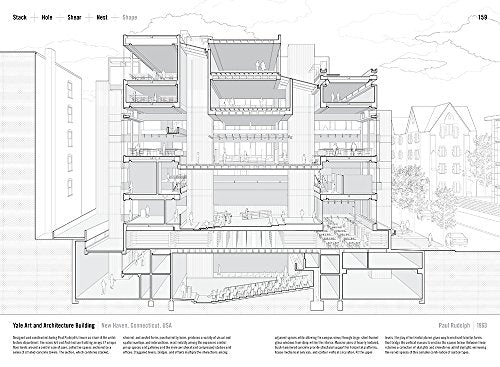 Manual of Section