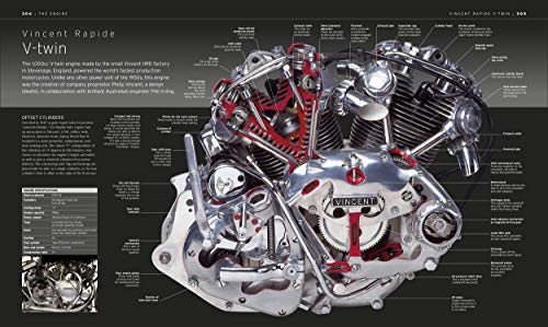 Motorcycle: The Definitive Visual History