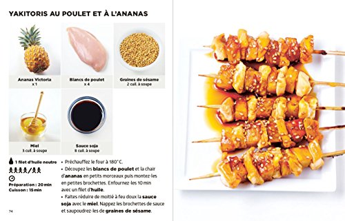 Simplissime Apéros [ aperitifs ] les plus faciles du monde (French Edition)