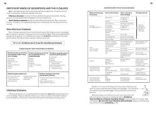 Where There Is No Doctor: A Village Health Care Handbook
