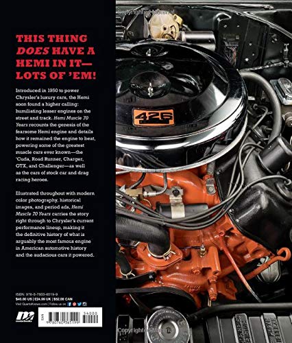 Hemi Muscle 70 Years: Chrysler, Dodge & Plymouth High Performance