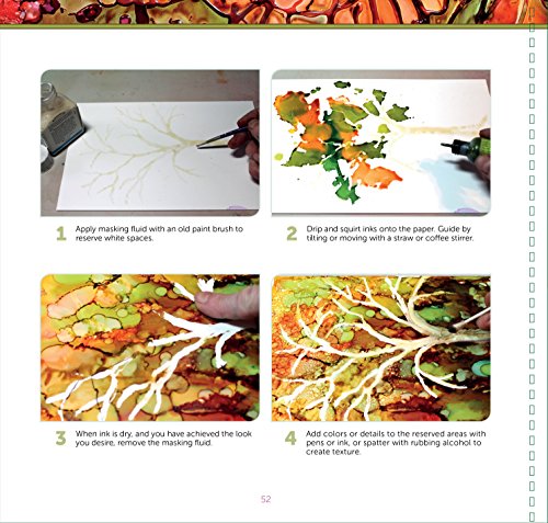 Pigments of Your Imagination: Creating with Alcohol Inks