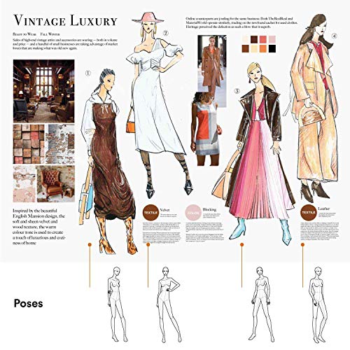 Poses for Fashion Illustration - Women's Edition (Card Box) /anglais