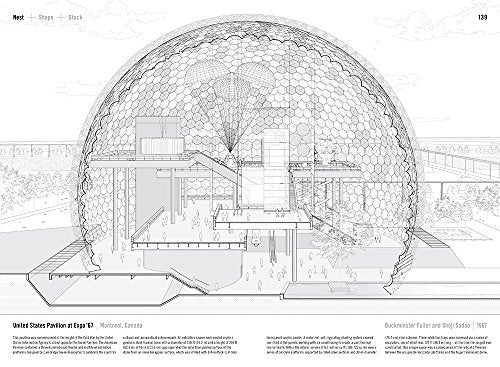 Manual of Section