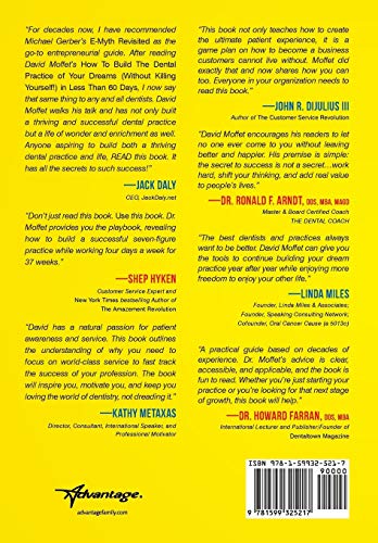 How To Build The Dental Practice Of Your Dreams: (Without Killing Yourself!) In Less Than 60 Days