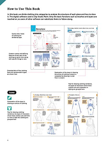 How to Create Manga: Drawing Clothing and Accessories: The Ultimate Bible for Beginning Artists (With Over 900 Illustrations)