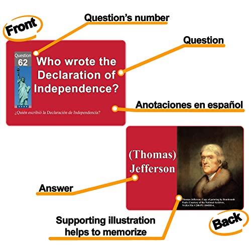 Civics and English flashcards to Study for The US citizenship Test with All 100 USCIS Illustrated Questions and Answers for American Civics and English Proficiency Exams