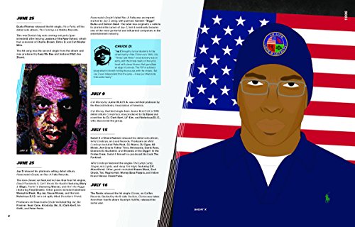 Chuck D Presents This Day in Rap and Hip-Hop History