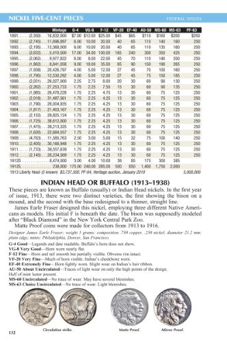 A Guidebook of United States Coins 2014: The Official Red Book