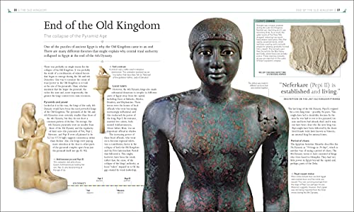 Ancient Egypt: The Definitive Visual History (DK Classic History)