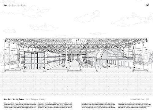 Manual of Section