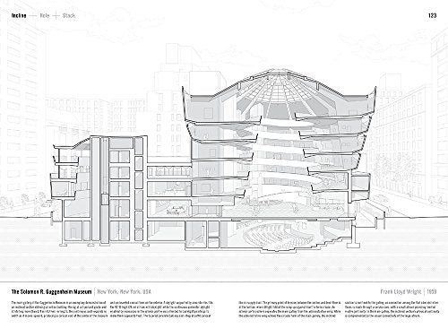 Manual of Section