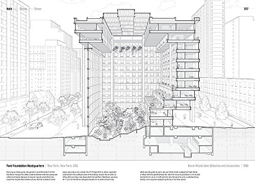 Manual of Section