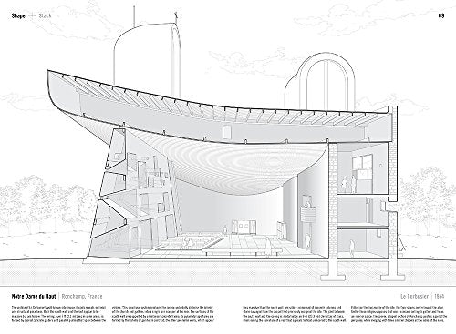 Manual of Section