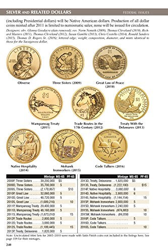 A Guide Book of United States Coins 2017: The Official Red Book, Spiralbound Edition