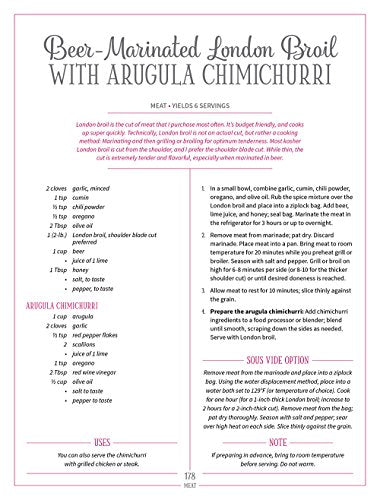 Millennial Kosher: recipes reinvented for the modern palate