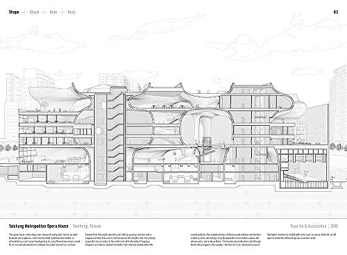 Manual of Section