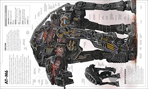 Star Wars Complete Vehicles New Edition