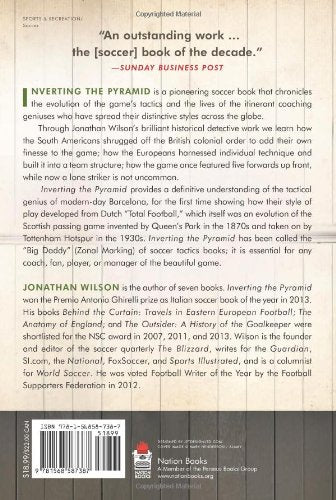 Inverting The Pyramid: The History of Soccer Tactics