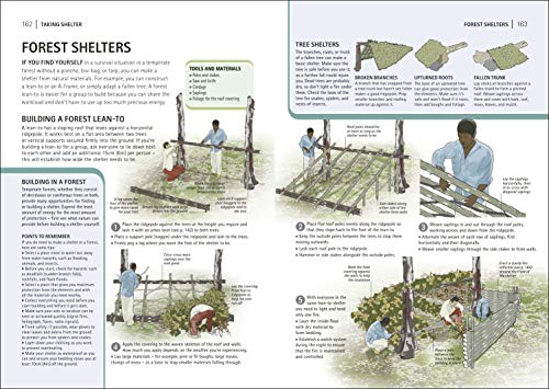 The Survival Handbook