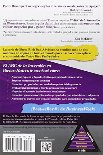 El ABC de la Inversion en Bienes Raices (Spanish Edition)