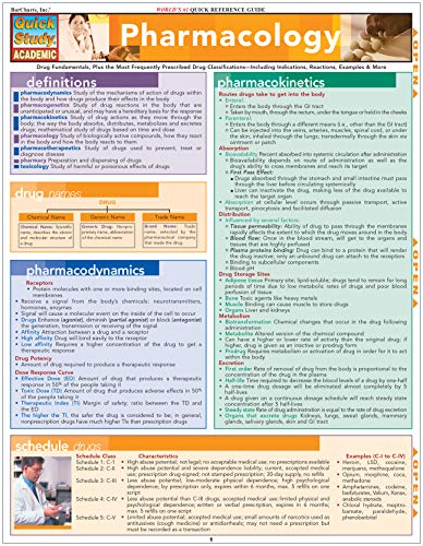 Pharmacology (Quick Study Academic)