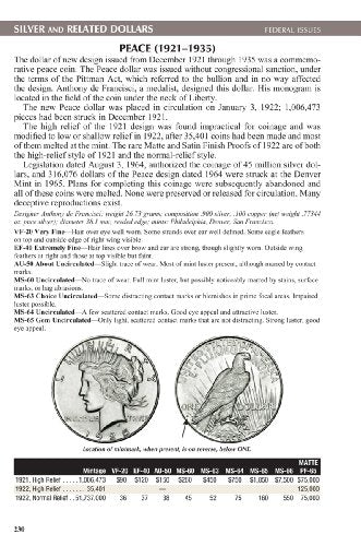 A Guidebook of United States Coins 2014: The Official Red Book