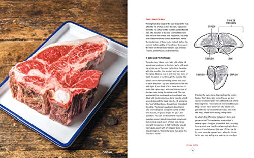 Franklin Steak: Dry-Aged. Live-Fired. Pure Beef. [A Cookbook]