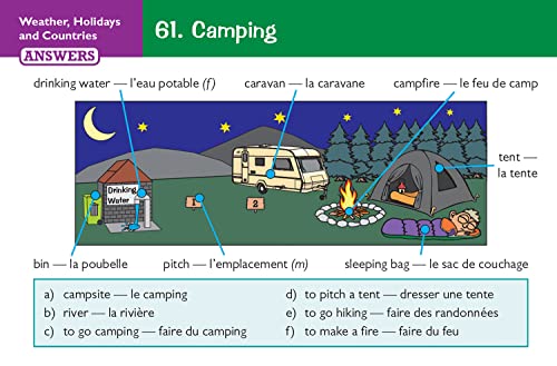 New KS3 French: Vocabulary Practice Question Cards: superb for catch-up and learning at home (CGP KS3 Languages)