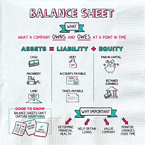 Napkin Finance: Build Your Wealth in 30 Seconds or Less