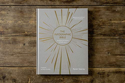 The Infographic Bible, Cloth over Board: Visualising the Drama of God's Word