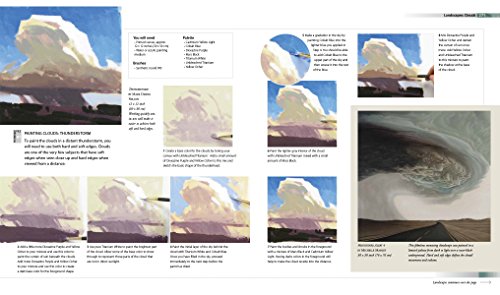 Painting in Acrylics: The Indispensable Guide