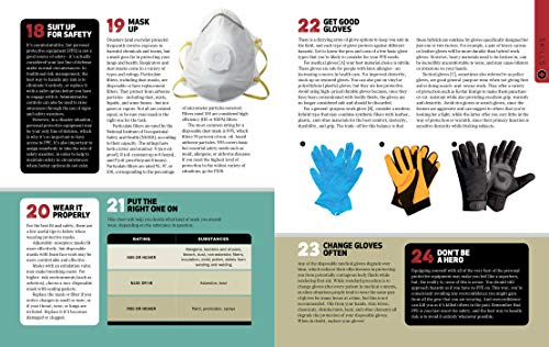 The Emergency Survival Manual: 300+ Life-Saving Tips & Skills