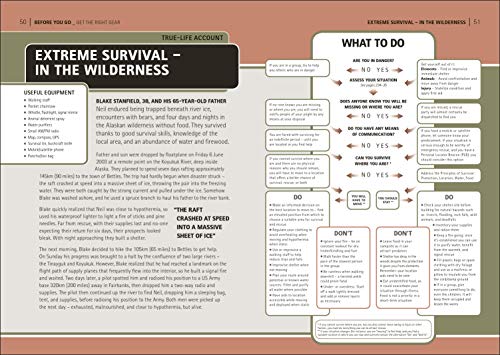 The Survival Handbook