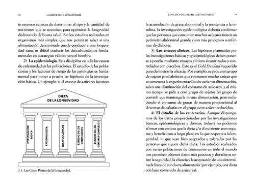 La dieta de la longevidad: Comer bien para vivir sano hasta los 110 años / The Longevity Diet (Spanish Edition)