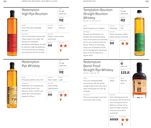 American Whiskey, Bourbon & Rye: A Guide to the Nation's Favorite Spirit - A Cocktail Book