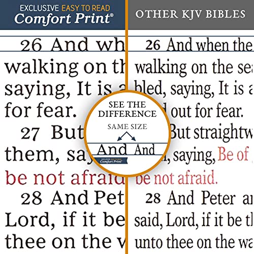 KJV, Thinline Bible, Leathersoft, Pink, Red Letter, Comfort Print: Holy Bible, King James Version