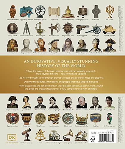 History Year by Year