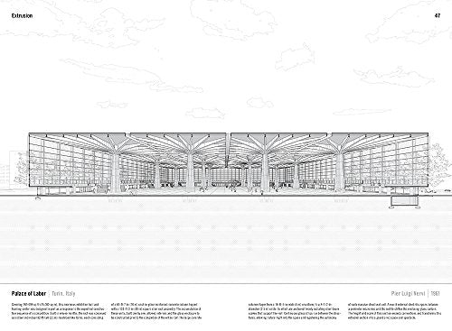 Manual of Section