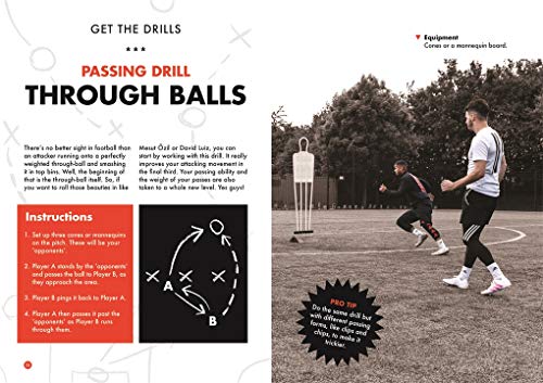 F2: Ultimate Footballer: Pro Footballers' Secret Tips Revealed