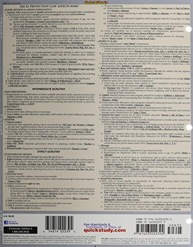 Constitutional Law (Quick Study Law)