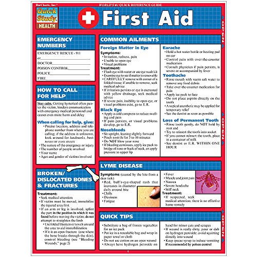 First Aid (Quick Study Health)