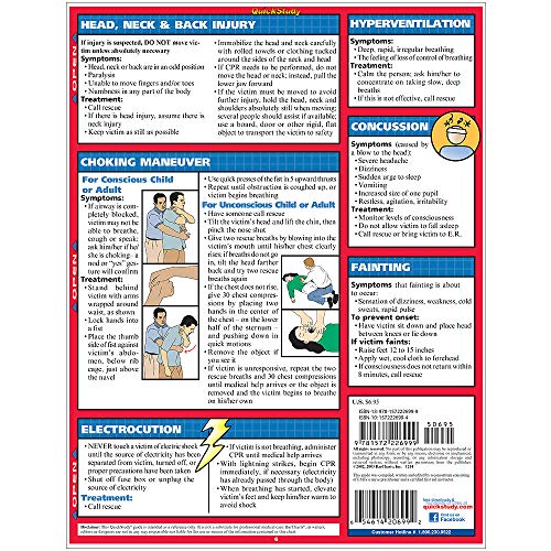 First Aid (Quick Study Health)