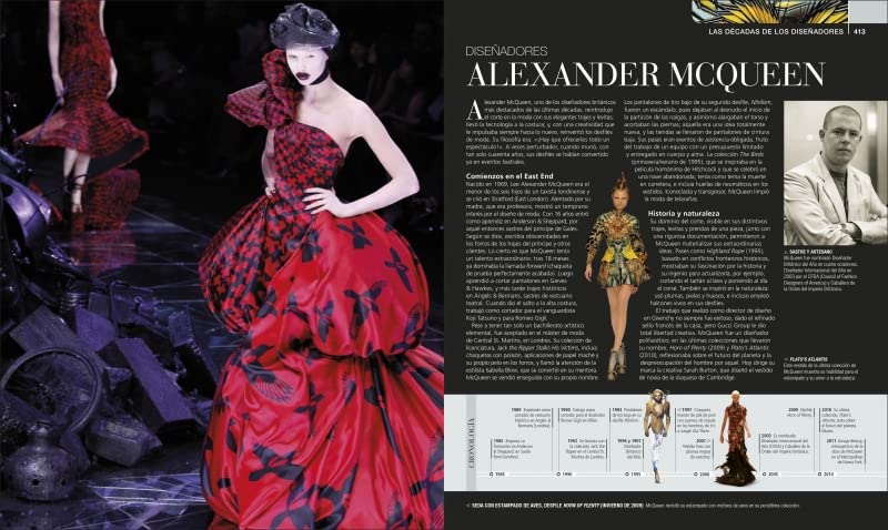 Moda: Historia y estilos