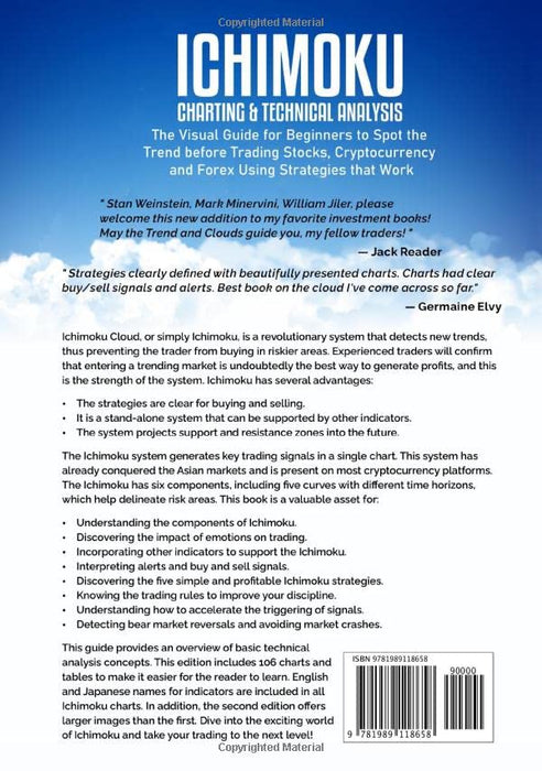 Ichimoku Charting & Technical Analysis: The Visual Guide for Beginners to Spot the Trend Before Trading Stocks, Cryptocurrency and Forex using Strategies that Work (second edition)