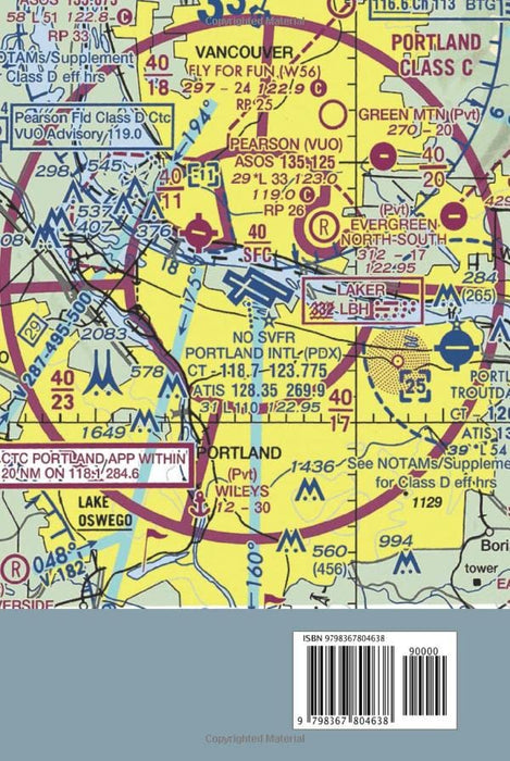 Private Pilot Checkride Preparation and Study Guide